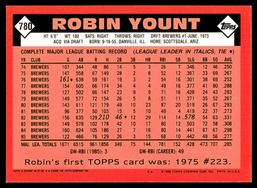 2001 Topps Baseball Through the Years Reprints #40 - Robin Yount