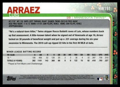 2019 Topps Holiday Baseball #HW191 - Luis Arraez