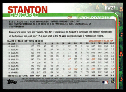 2019 Topps Holiday Baseball #HW27 - Giancarlo Stanton