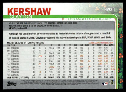 2019 Topps Holiday Baseball #HW30 - Clayton Kershaw
