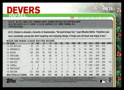 2019 Topps Holiday Baseball #HW36 - Rafael Devers