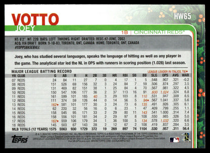 2019 Topps Holiday Baseball #HW65 - Joey Votto