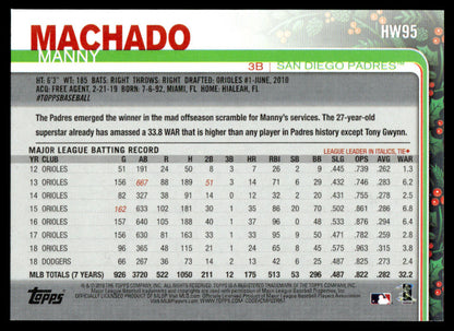 2019 Topps Holiday Baseball #HW95 - Manny Machado