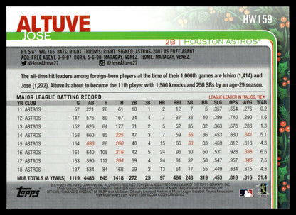 2019 Topps Holiday Baseball #HW159 - Jose Altuve