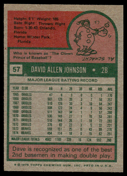 1975 Topps Baseball #57 - Dave Johnson - NM