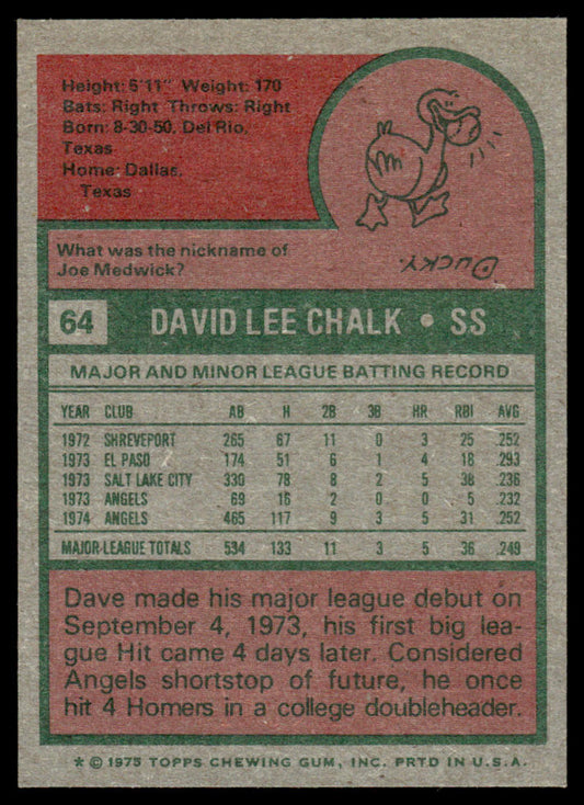 1975 Topps Baseball #64 - Dave Chalk - NM