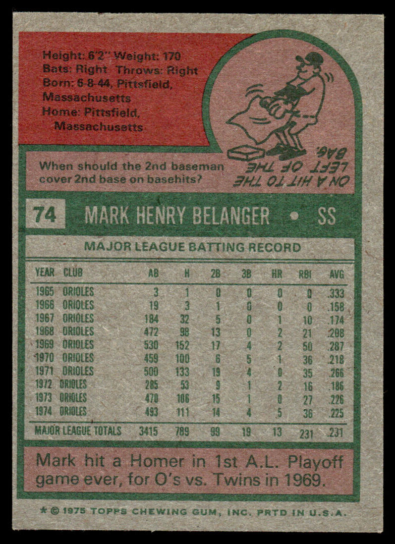 1975 Topps Baseball #74 - Mark Belanger - EXMT