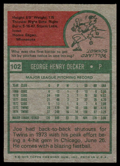 1975 Topps Baseball #102 - Joe Decker - NM