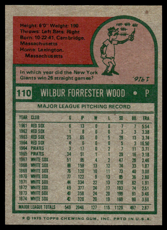 1975 Topps Baseball #110 - Wilbur Wood - NM