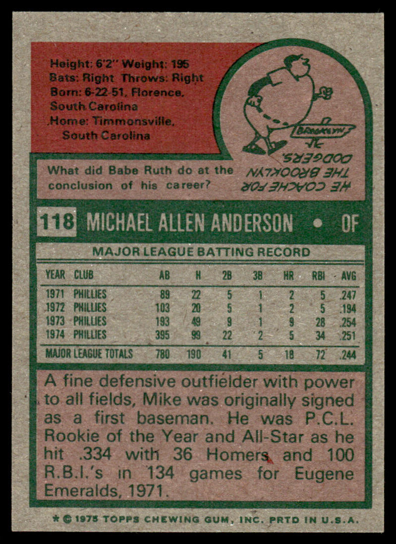 1975 Topps Baseball #118 - Mike Anderson - NM