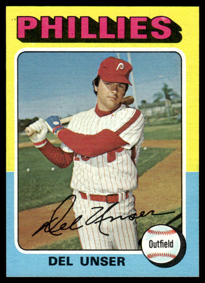 1975 Topps Baseball #138 - Del Unser - NM