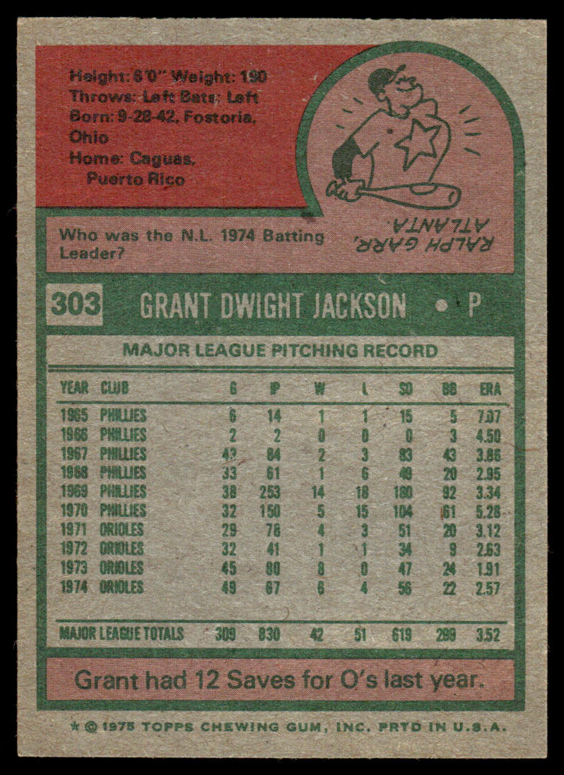 1975 Topps Baseball #303 - Grant Jackson - NM