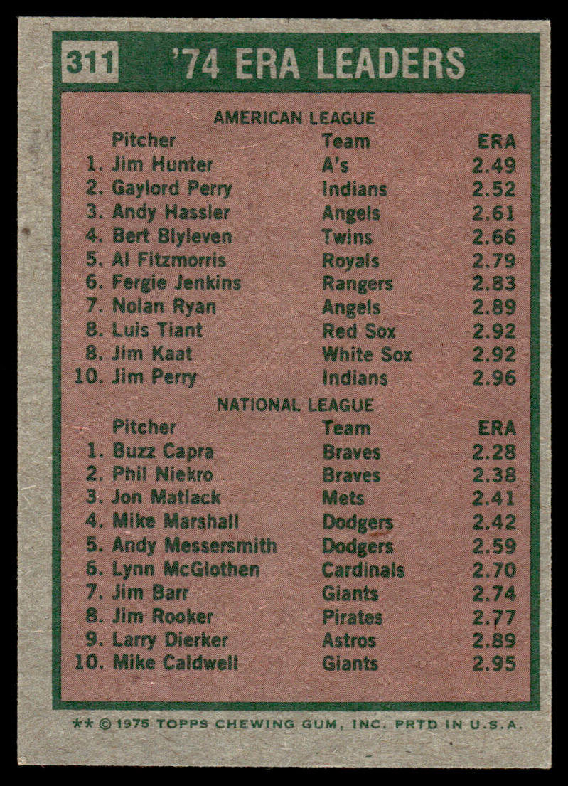 1975 Topps Baseball #311 - 1974 ERA Leaders - Hunter/Capra - EXMT