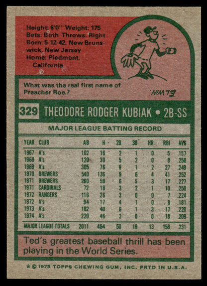 1975 Topps Baseball #329 - Ted Kubiak - NM