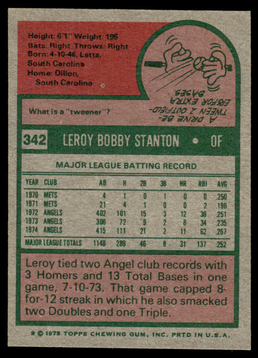 1975 Topps Baseball #342 - Leroy Stanton - NM