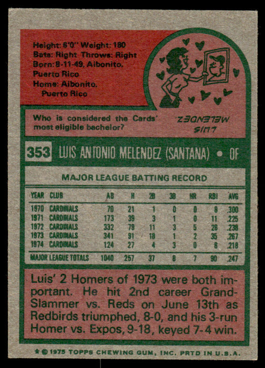 1975 Topps Baseball #353 - Luis Melendez - EXMT