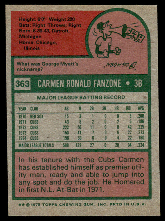 1975 Topps Baseball #363 - Carmen Fanzone - NM