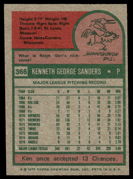 1975 Topps Baseball #366 - Ken Sanders - NM