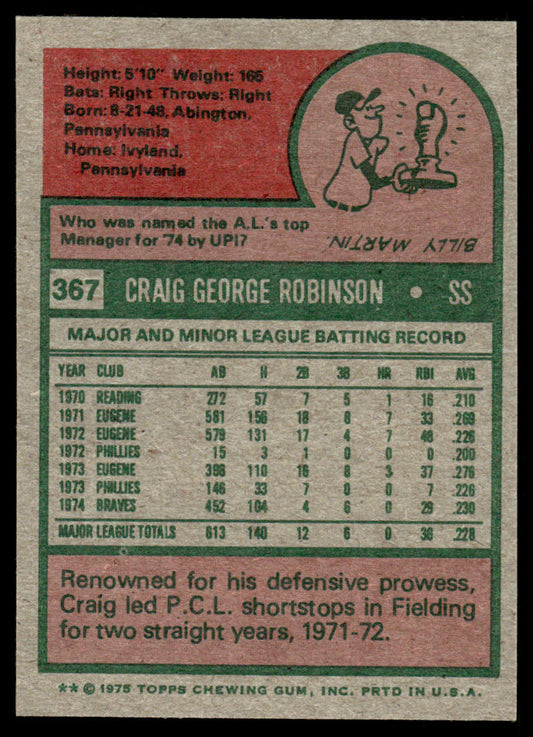1975 Topps Baseball #367 - Craig Robinson - NM