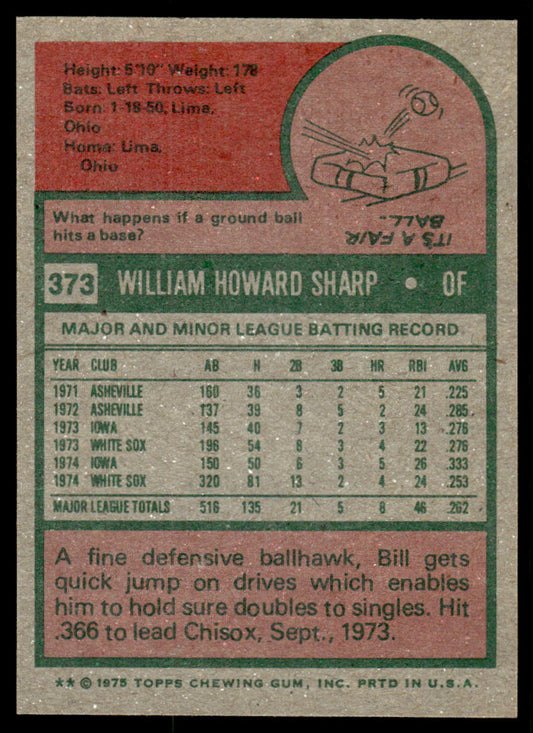 1975 Topps Baseball #373 - Bill Sharp - NMMT