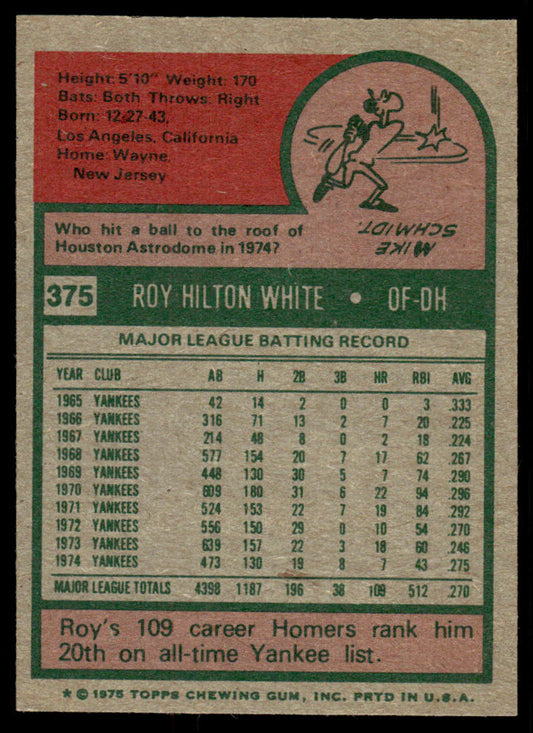 1975 Topps Baseball #375 - Roy White - NM