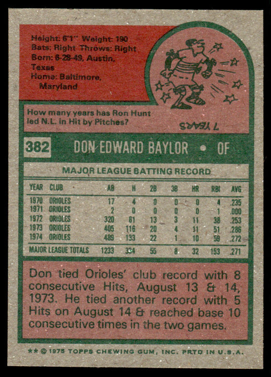 1975 Topps Baseball #382 - Don Baylor - NMMT