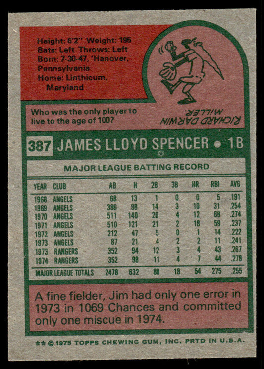 1975 Topps Baseball #387 - Jim Spencer - NM
