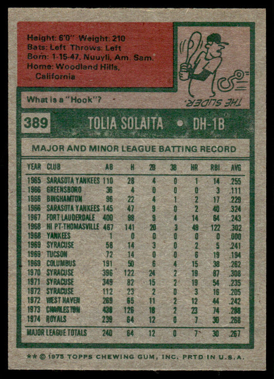 1975 Topps Baseball #389 - Tony Solaita RC - NM