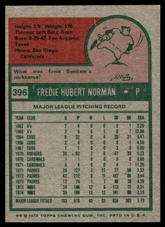 1975 Topps Baseball #396 - Fred Norman - NM