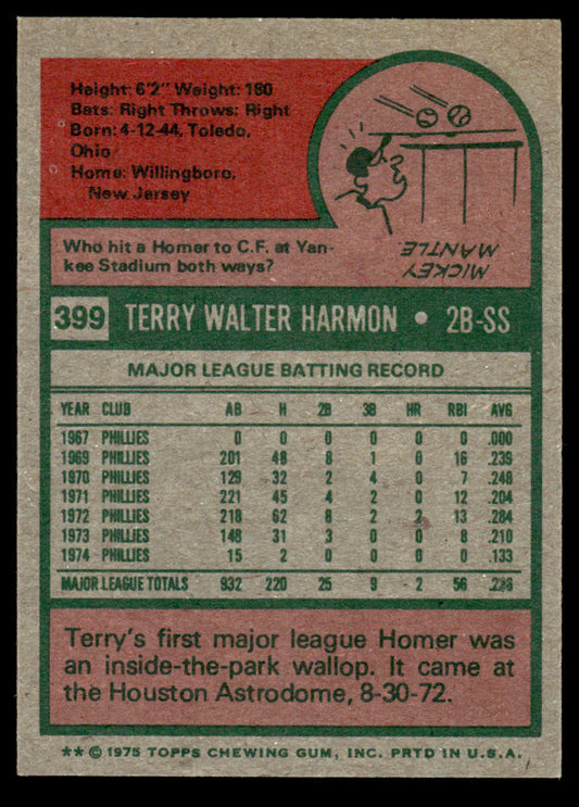1975 Topps Baseball #399 - Terry Harmon - NM