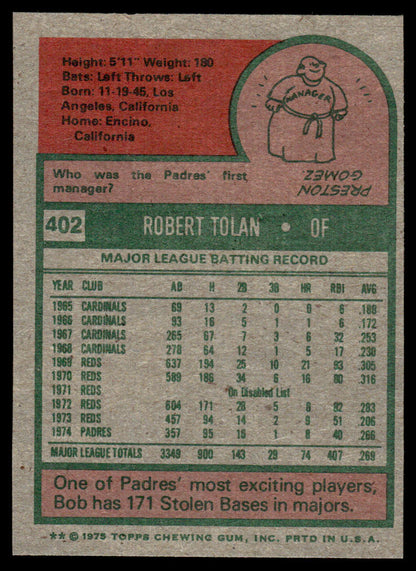 1975 Topps Baseball #402 - Bob Tolan - NM