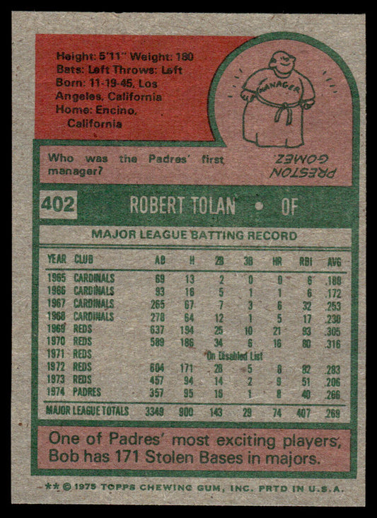 1975 Topps Baseball #402 - Bob Tolan - NM