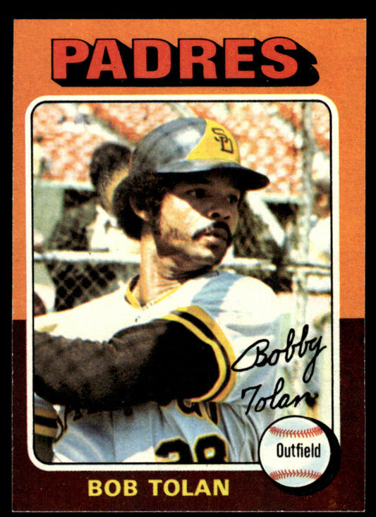 1975 Topps Baseball #402 - Bob Tolan - NM