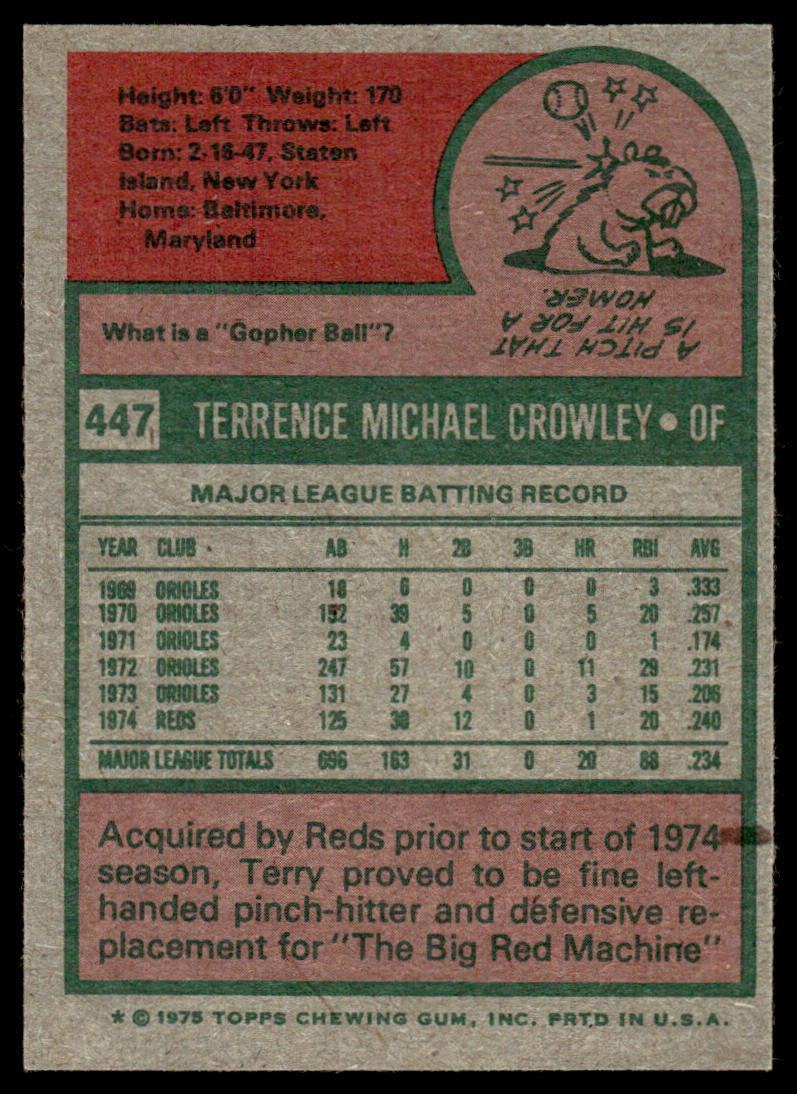 1975 Topps Baseball #447 - Terry Crowley - NM