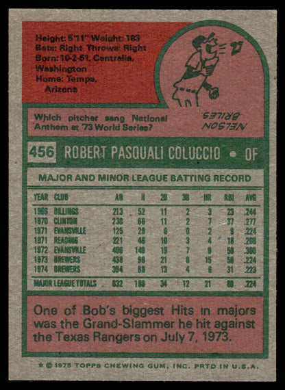 1975 Topps Baseball #456 - Bob Coluccio - NM