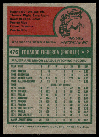 1975 Topps Baseball #476 - Ed Figueroa RC - NM