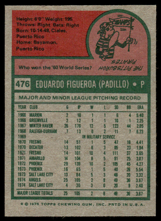 1975 Topps Baseball #476 - Ed Figueroa RC - NM