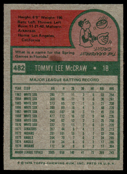1975 Topps Baseball #482 - Tom McCraw - NMMT