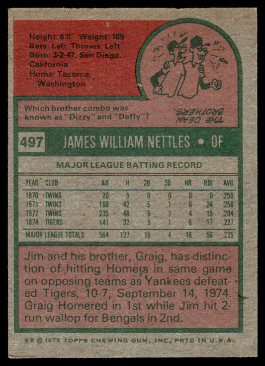 1975 Topps Baseball #497 - Jim Nettles - NM