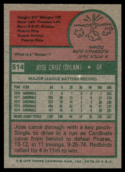 1975 Topps Baseball #514 - Jose Cruz - NM