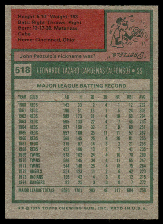1975 Topps Baseball #518 - Leo Cardenas - NM