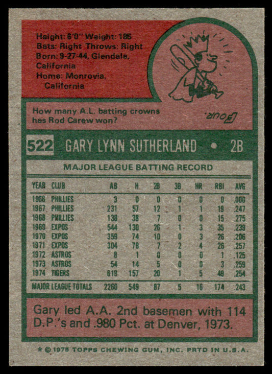 1975 Topps Baseball #522 - Gary Sutherland - NMMT