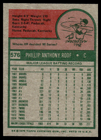 1975 Topps Baseball #576 - Phil Roof - NM