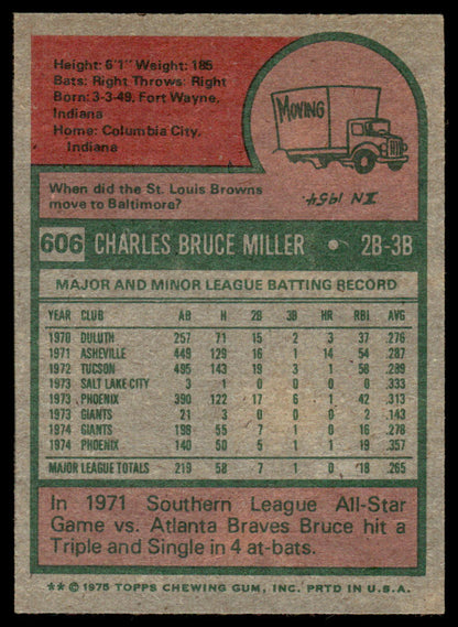 1975 Topps Baseball #606 - Bruce Miller RC - NMMT