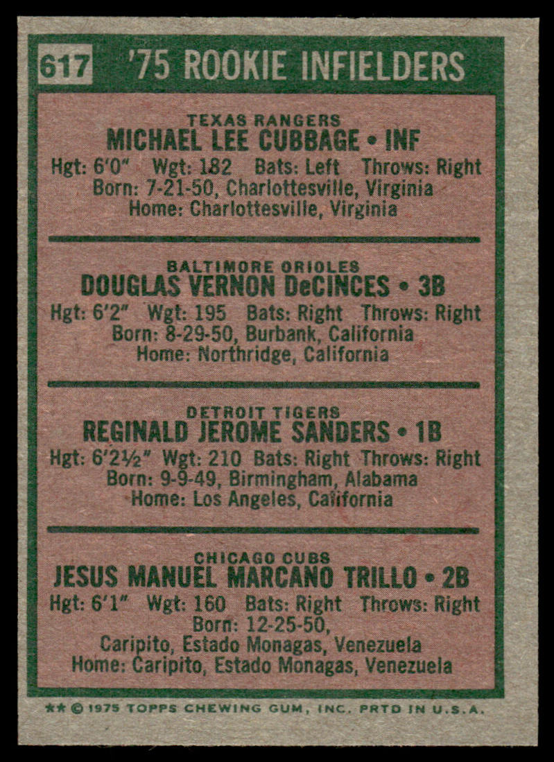 1975 Topps Baseball #617 - 1975 Rookie Infielders - EXMT