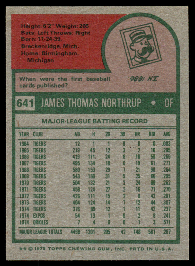 1975 Topps Baseball #641 - Jim Northrup - NM