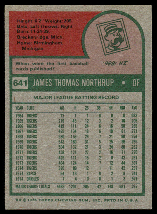 1975 Topps Baseball #641 - Jim Northrup - NM