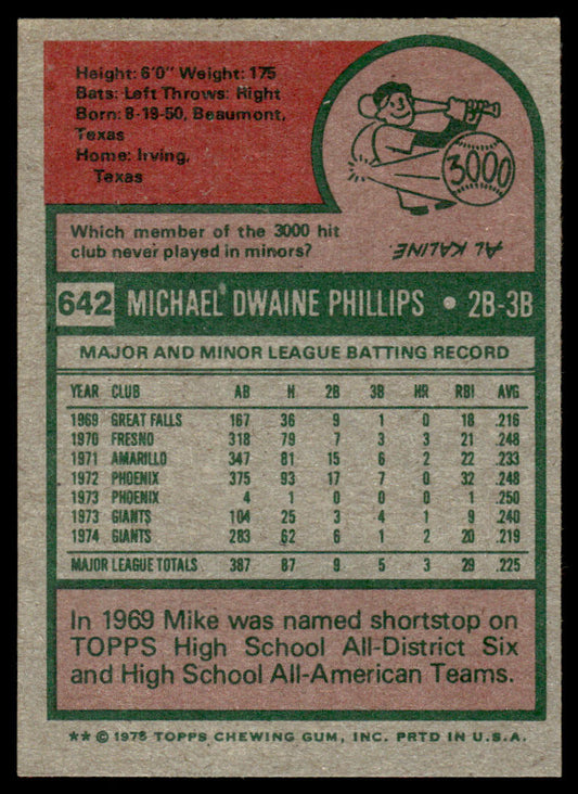 1975 Topps Baseball #642 - Mike Phillips - NM