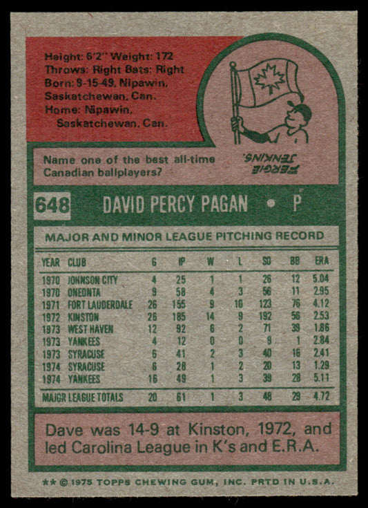 1975 Topps Baseball #648 - Dave Pagan - NM