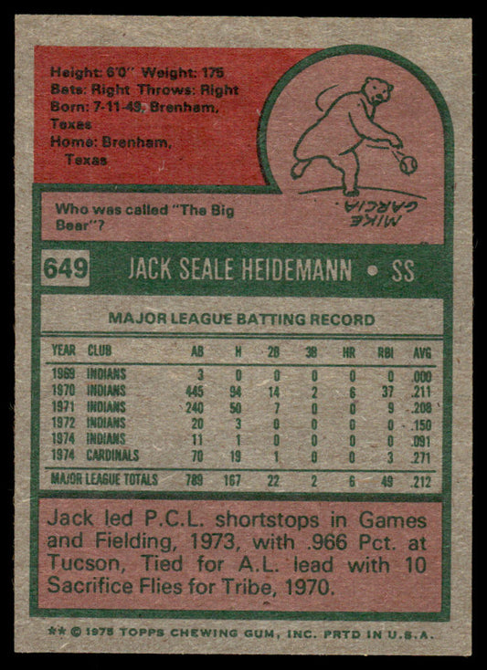 1975 Topps Baseball #649 - Jack Heidemann - NM